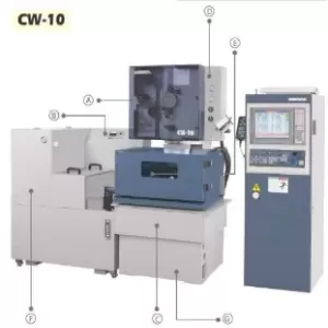 Máy Cắt Dây CNC EDM